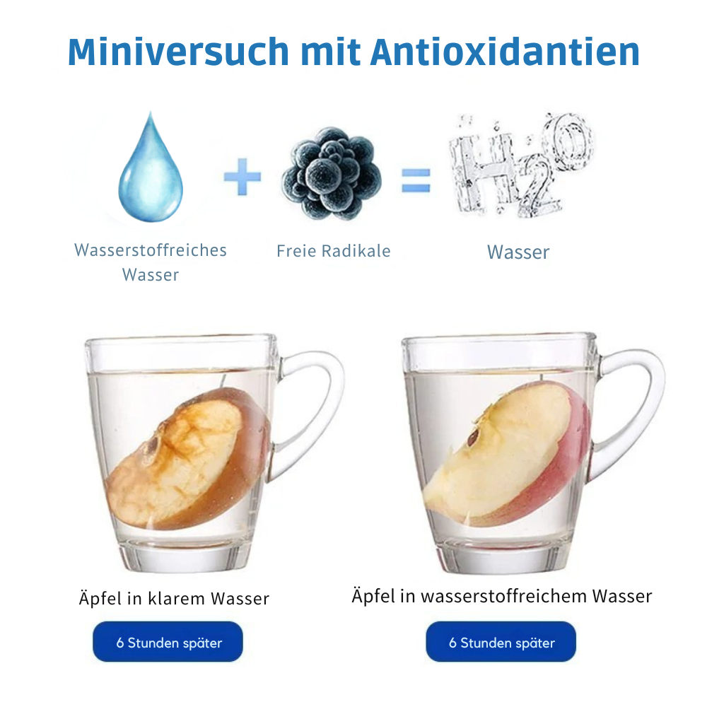 HydroGlow – Für alle, die sich endlich wieder schön & gesund fühlen wollen