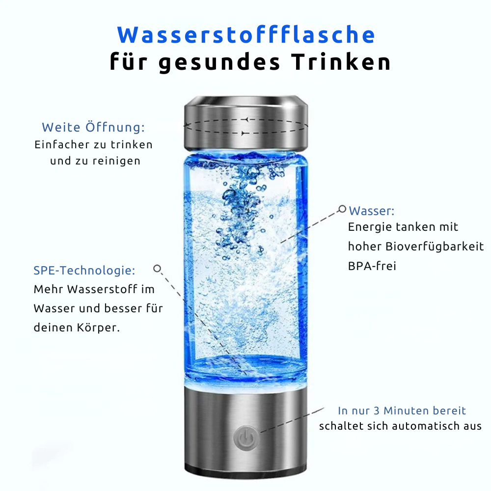 HydroGlow – Für alle, die sich endlich wieder schön & gesund fühlen wollen