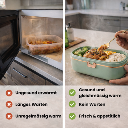 TasteBox - Schmeckt wie frisch gekocht, nicht wie aus der Mikrowelle.