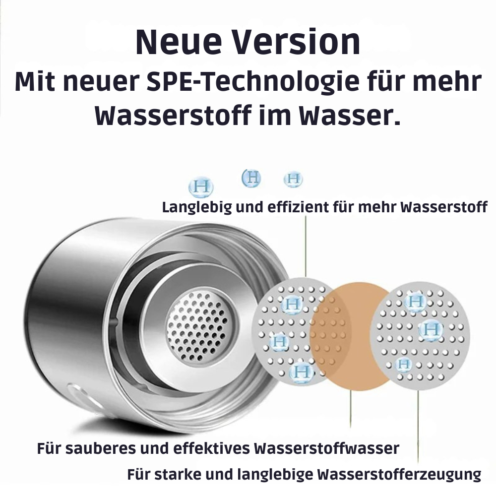 HydroGlow – Für alle, die sich endlich wieder schön & gesund fühlen wollen