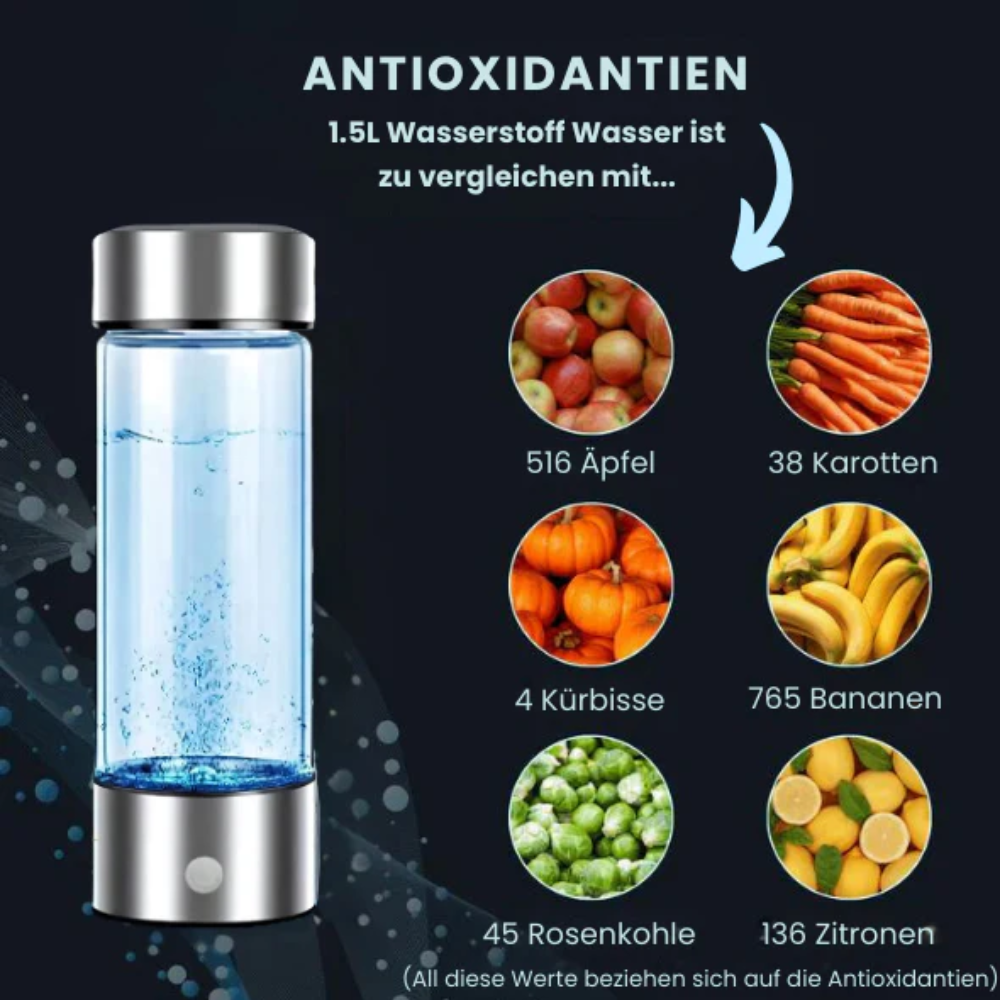 HydroGlow – Für alle, die sich endlich wieder schön & gesund fühlen wollen