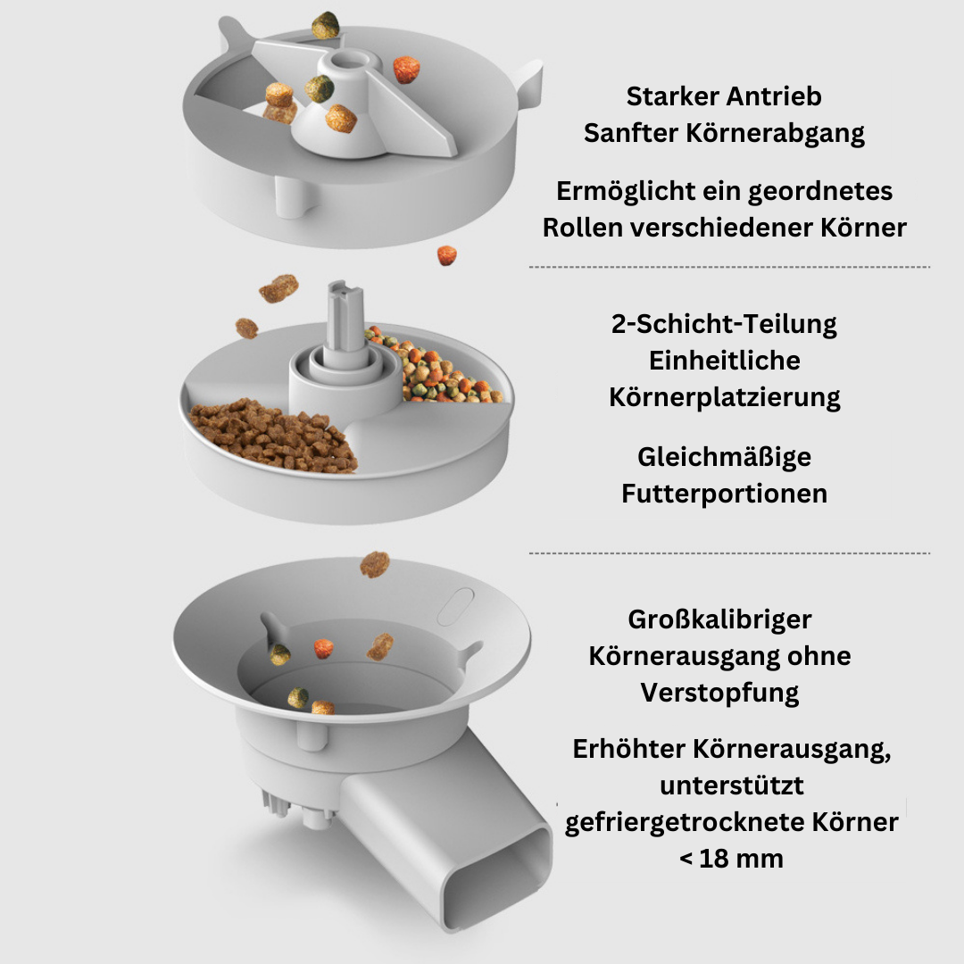 Smarter Futterautomat 🐾 – Intelligente Fütterung für dein Haustier