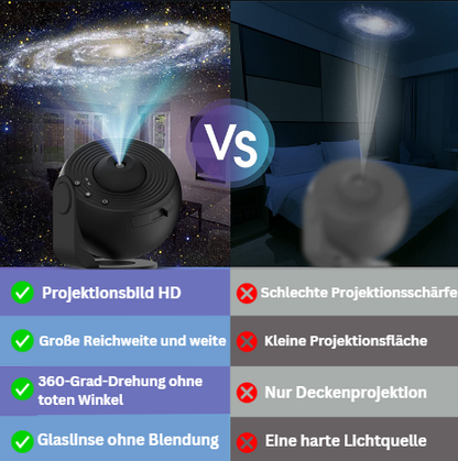 GalaxyProjektor – Tauche in den magische Sternenhimmel und entspanne dich wie nie zuvor! ✨